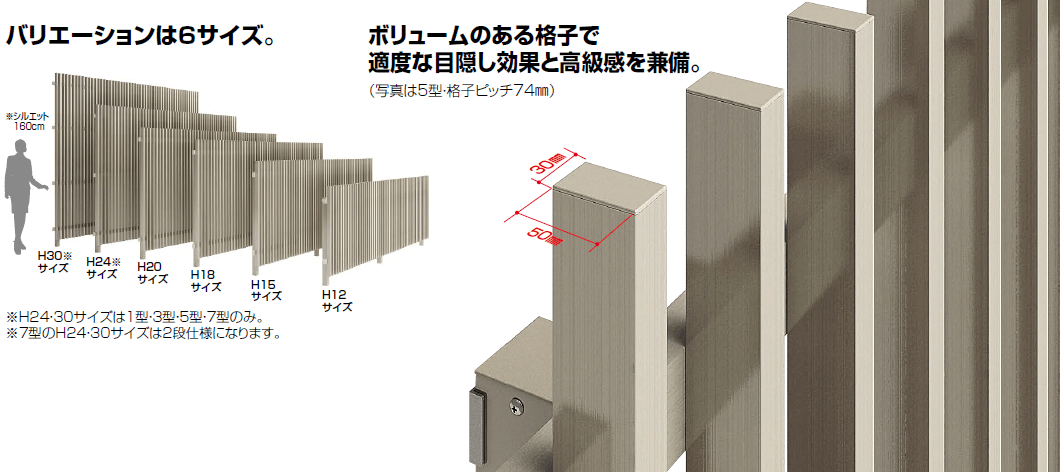 四国化成　GTF1型/3型/5型　商品特長1