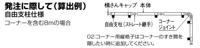 発注に際して画像