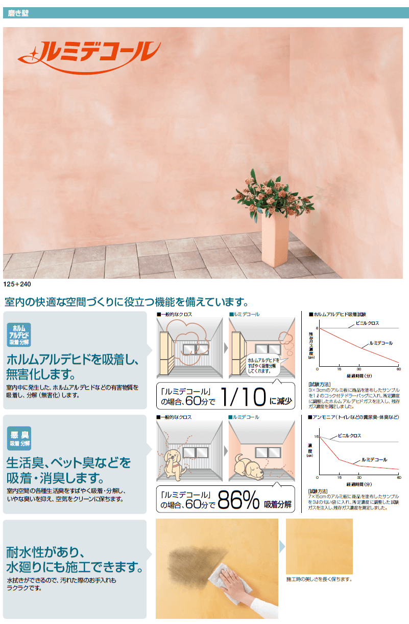 四国化成 ルミデコールの販売