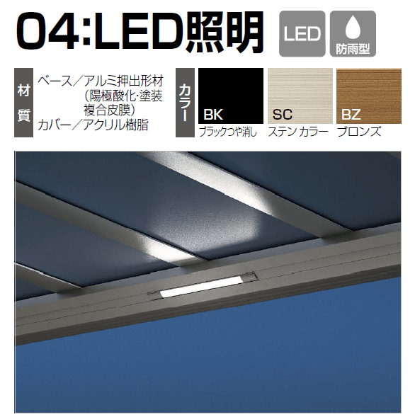 四国化成 04:LED照明画像