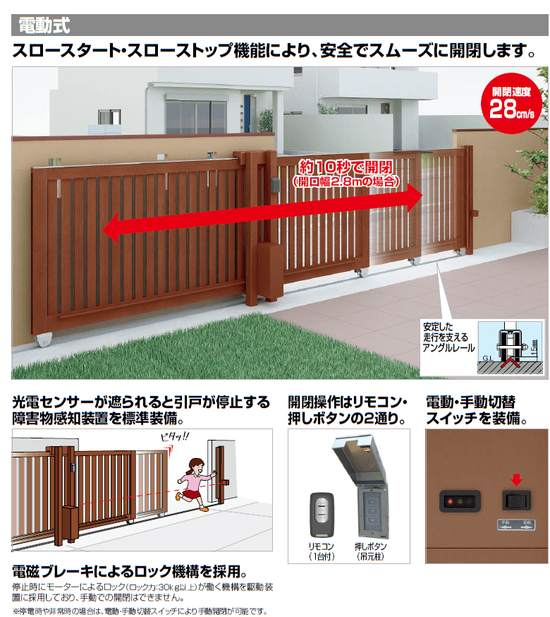 アレグリア引戸1型 アレグリア引戸3型 電動式 四国化成 を定価の48 Off 送料無料でお届け致します