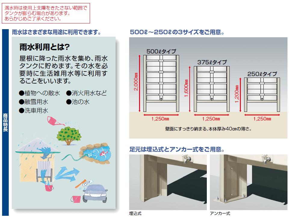 四国化成　レインキーパーP1型　商品特長画像