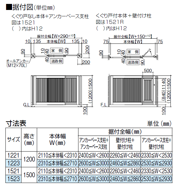 四国化成　免震パーテーションAT1型サイズについて画像