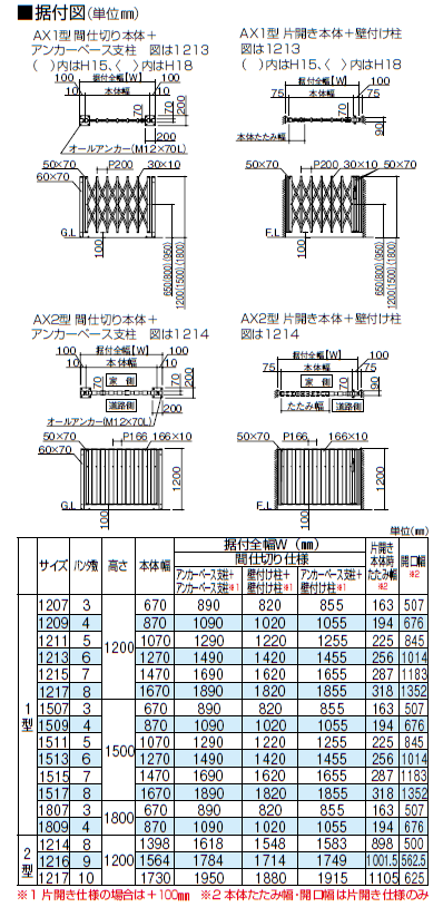 アコーディオン式　免震パーテーションAX1　免震パーテーションAX2型　サイズについての画像