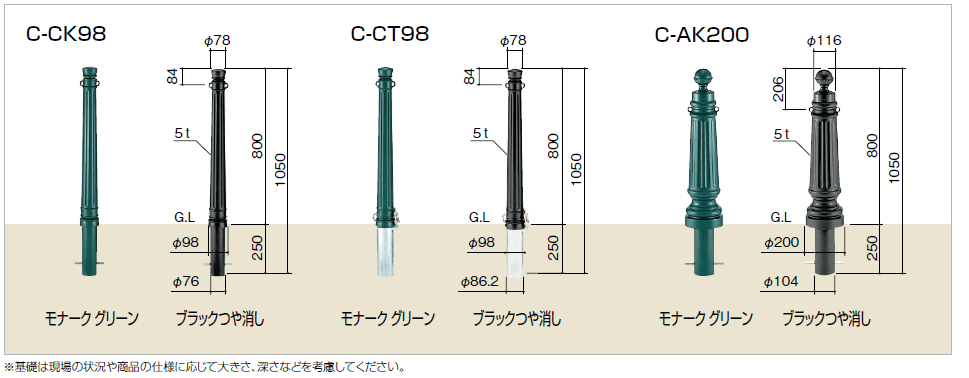 四国化成　C-CK98　CT98　AK200画像