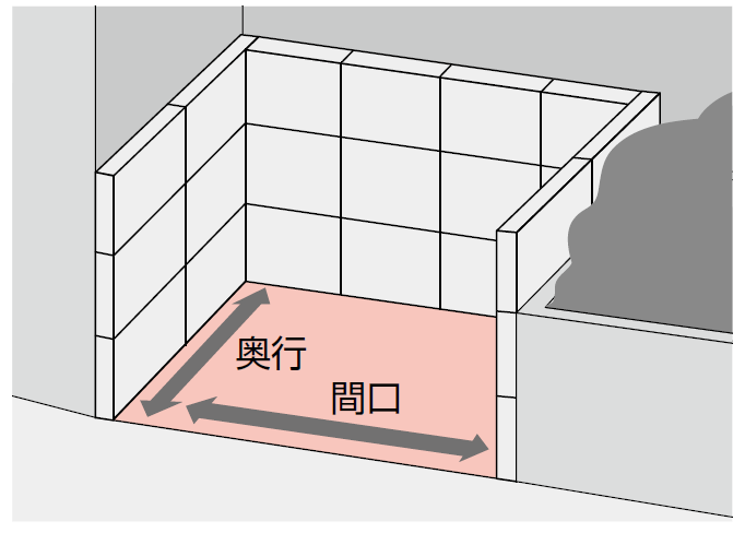 ゴミストッカーサイズの測り方画像