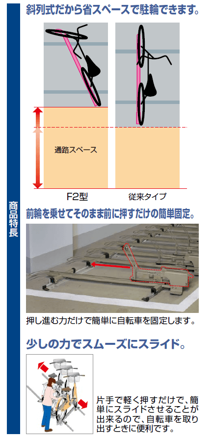 スライド式ラックF2型(SRKF2-)商品特長画像