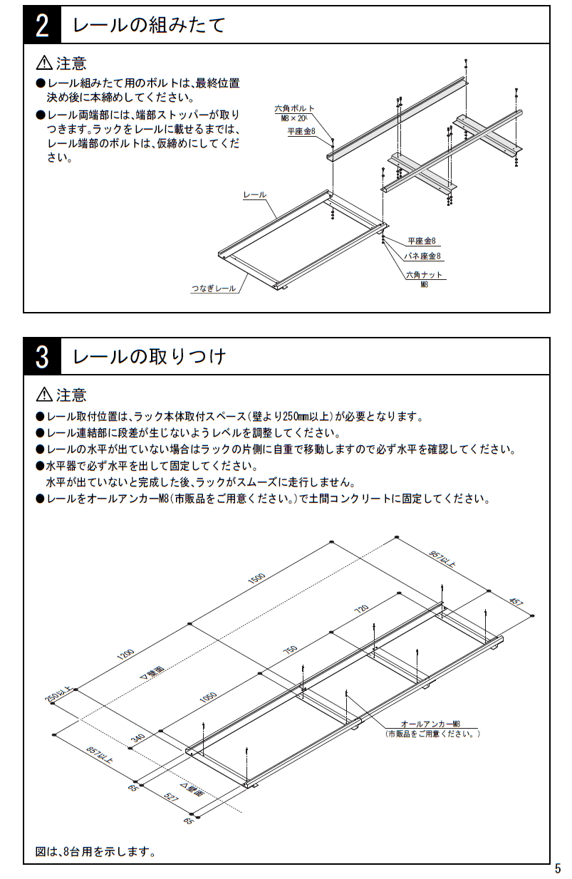 四国化成 スライド式ラックF3型の販売