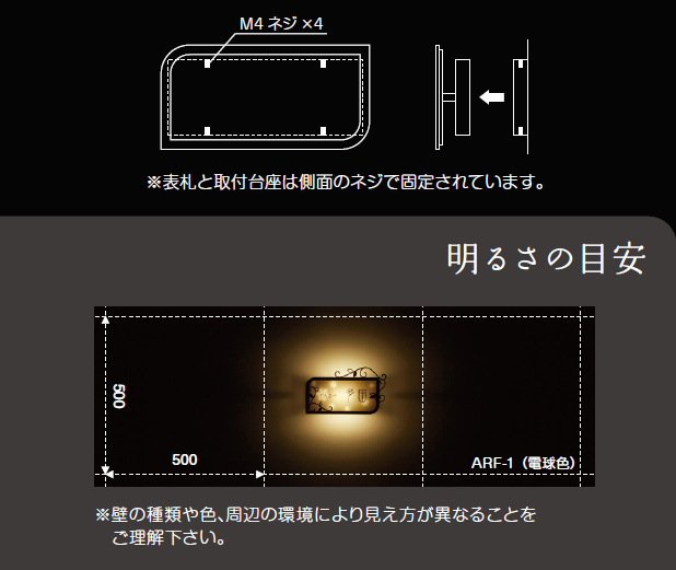 美濃クラフト　キャンドル　明るさの目安画像