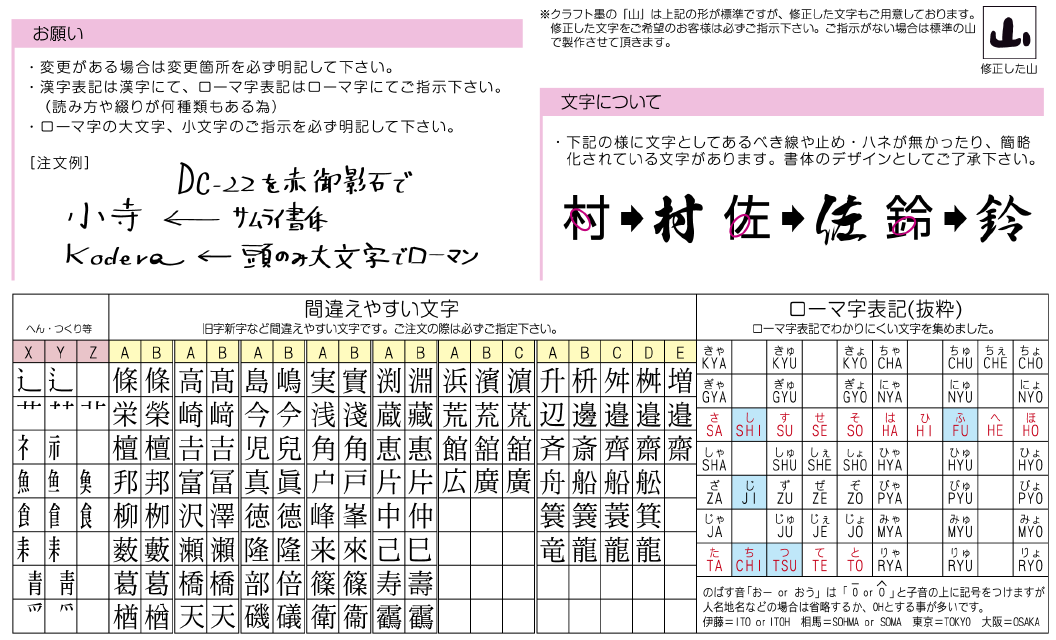 美濃クラフト Ar 91 ステンレス切抜き ガラスタイプ Ledバックライト表札 の通販 送料無料でお届けします 美濃クラフト Ar 91 ステンレス切抜き ガラスタイプ Ledバックライト表札 の通販 送料無料でお届けします