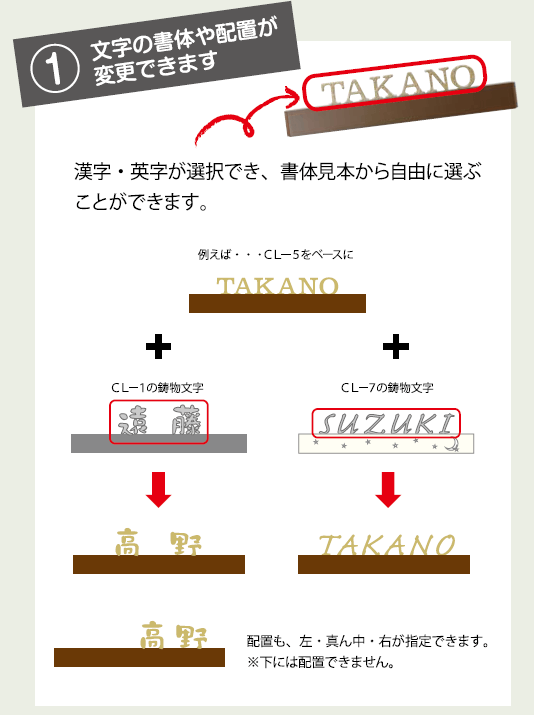 美濃クラフト CL-9 鋳物文字+LED LEDバックライト表札の通販 送料無料 美濃クラフト CL-9 鋳物文字+LED LEDバックライト表札の通販 送料無料