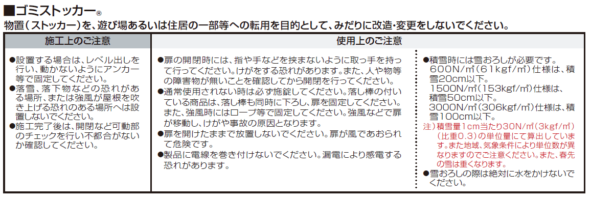 四国化成 ゴミ箱 ゴミストッカー AMR 2型(メッシュ+横面格子) 引き戸式 積雪荷重3000N/m2 連棟ユニット 2020サイズ  イメージ：SCステンカラー 公共 物置