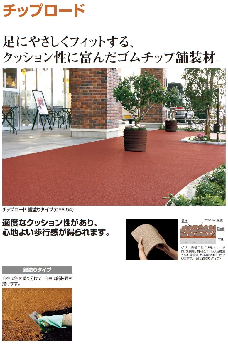 四国化成 チップロード チップロードソフト 鏝塗りタイプ の通販 メーカー価格表の40 Off 送料無料で販売中
