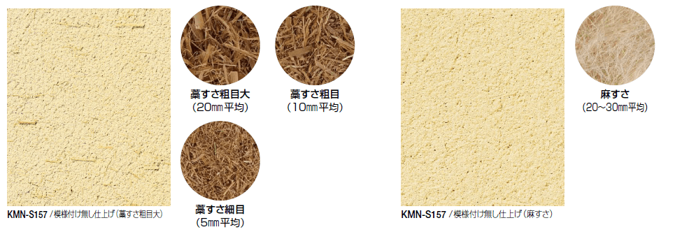 四国化成　藁すさ　麻すさ　画像