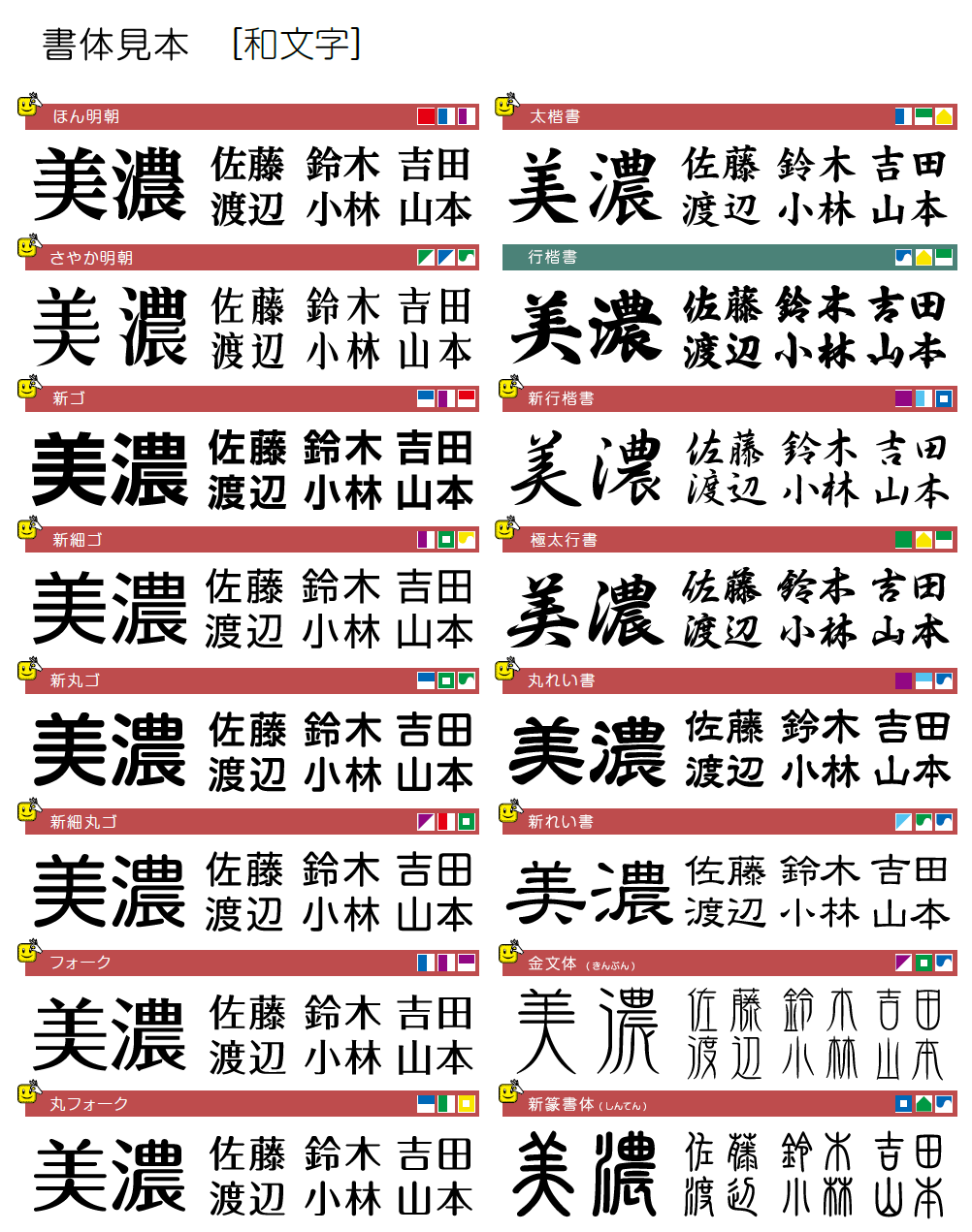 漢字書体画像1