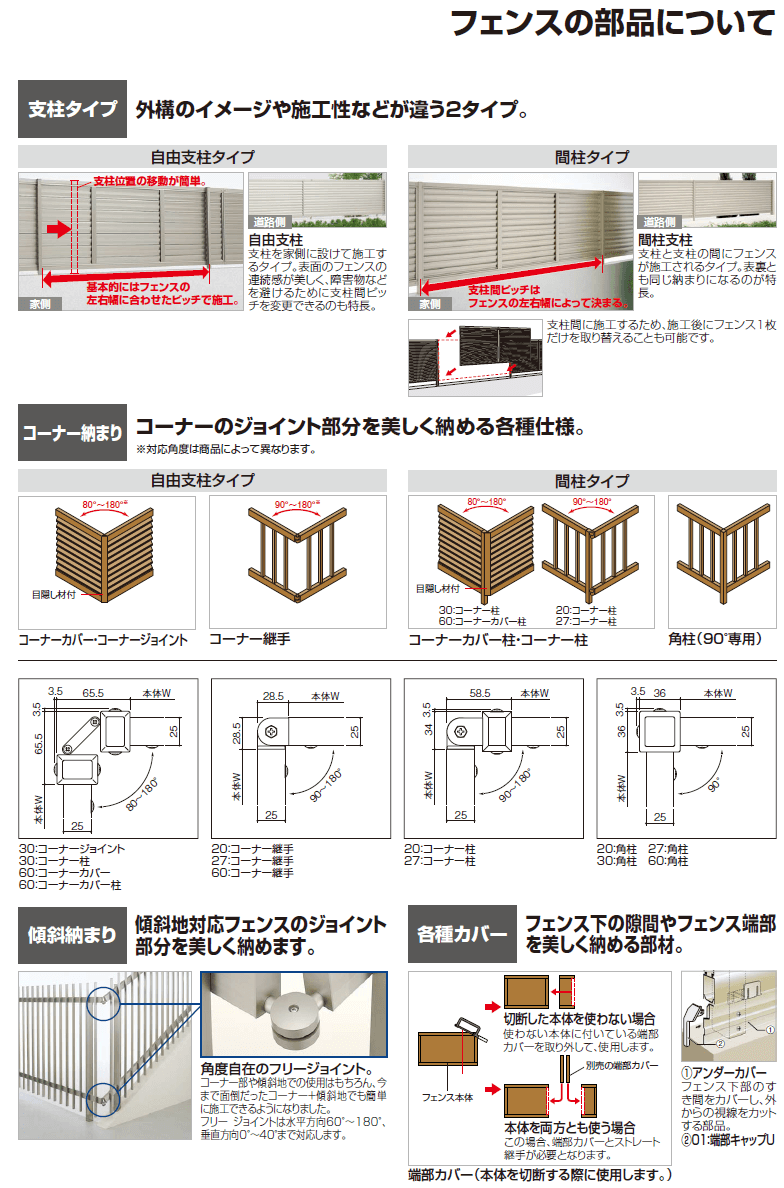 四国化成 クレディフェンス6型 6s型の通販 定価の半額 送料無料で販売中 四国化成 クレディフェンス6型 6s型の通販 定価の半額 送料無料で販売中