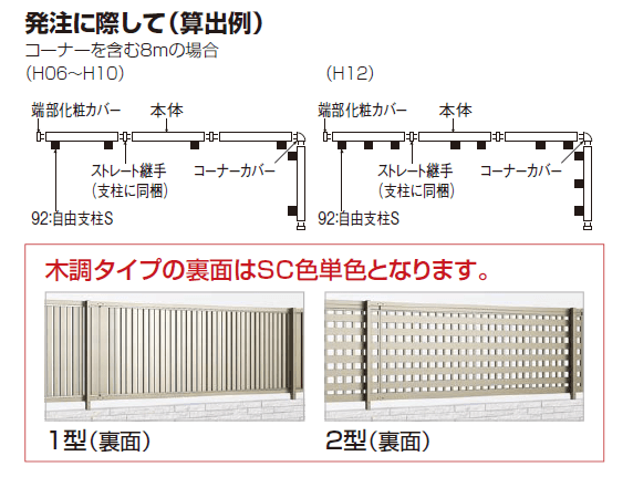 アルディフェンス1型/アルディフェンス2型 フェンス枚数の数え方画像