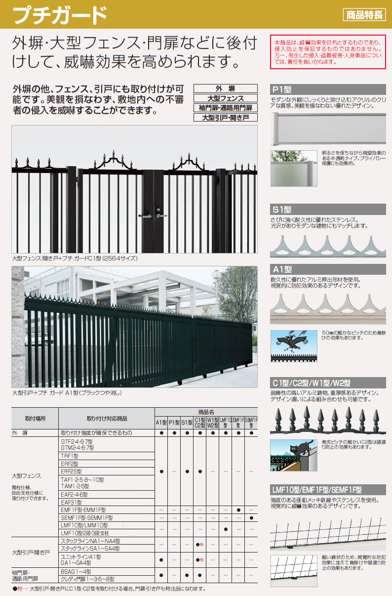 四国化成 Semf1型 後付け忍び返し ステンレス 後付け忍び返し 送料無料 激安価格でお届け致します