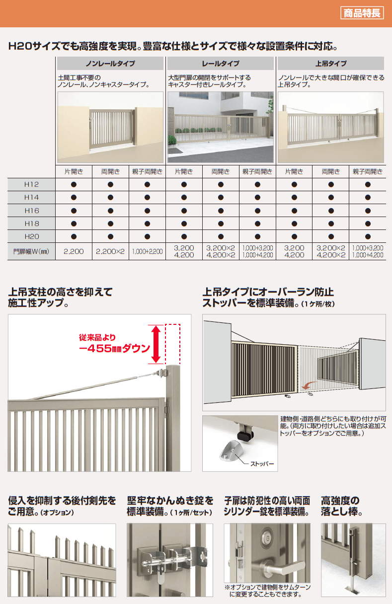 四国化成 大型門扉 Bgan1型の通販 定価の30 Off 送料無料でお届け致します 四国化成 大型門扉 Bgan1型の通販 定価の30 Off 送料無料でお届け致します