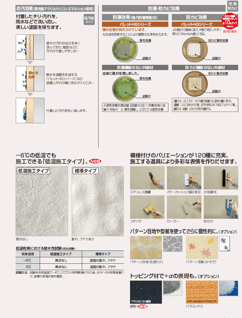 人気の春夏 四国化成 パレットクリームHG 既調合 PCH-419 20kg 缶 外構DIY部品