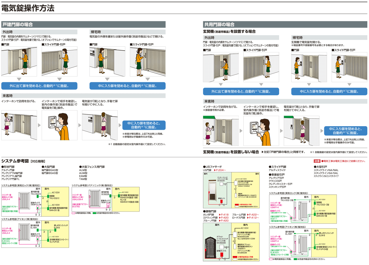 四国化成 アレグリア引戸3型 手動式 袖門扉（左）付 H12 AGG3L-07-3512S 『カーゲート 車庫用引戸』 