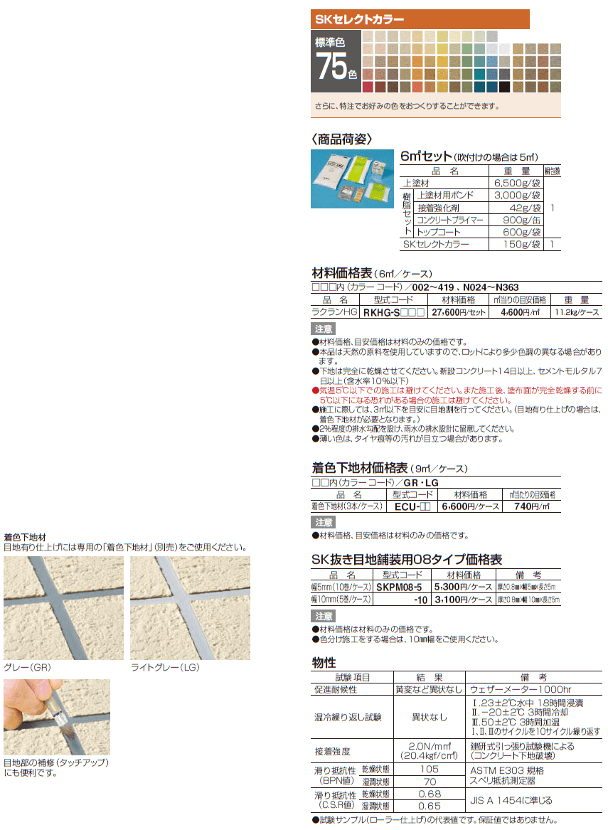 四国化成 ラクランhgの通販 送料無料 激安価格で販売中