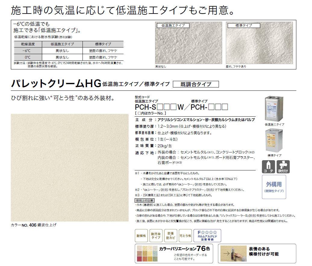 人気の春夏 四国化成 パレットクリームHG 既調合 PCH-419 20kg 缶 外構DIY部品