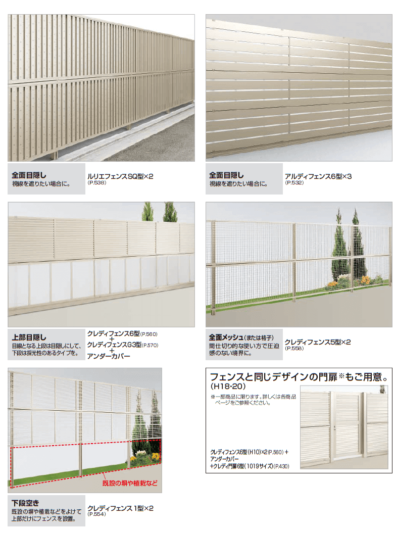四国化成 多段自由支柱 2段仕様 3段仕様 の通販 定価の半額 送料無料で販売中
