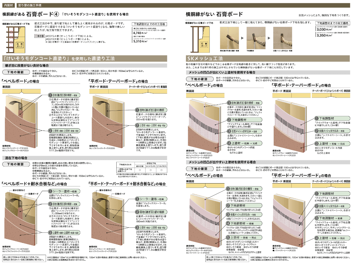 四国化成 けいそうリフォームの通販 送料無料 激安価格で販売中 四国化成 けいそうリフォームの通販 送料無料 激安価格で販売中