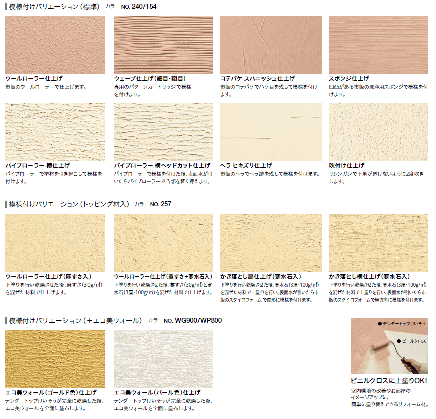 四国化成 テンダートップけいそうの販売