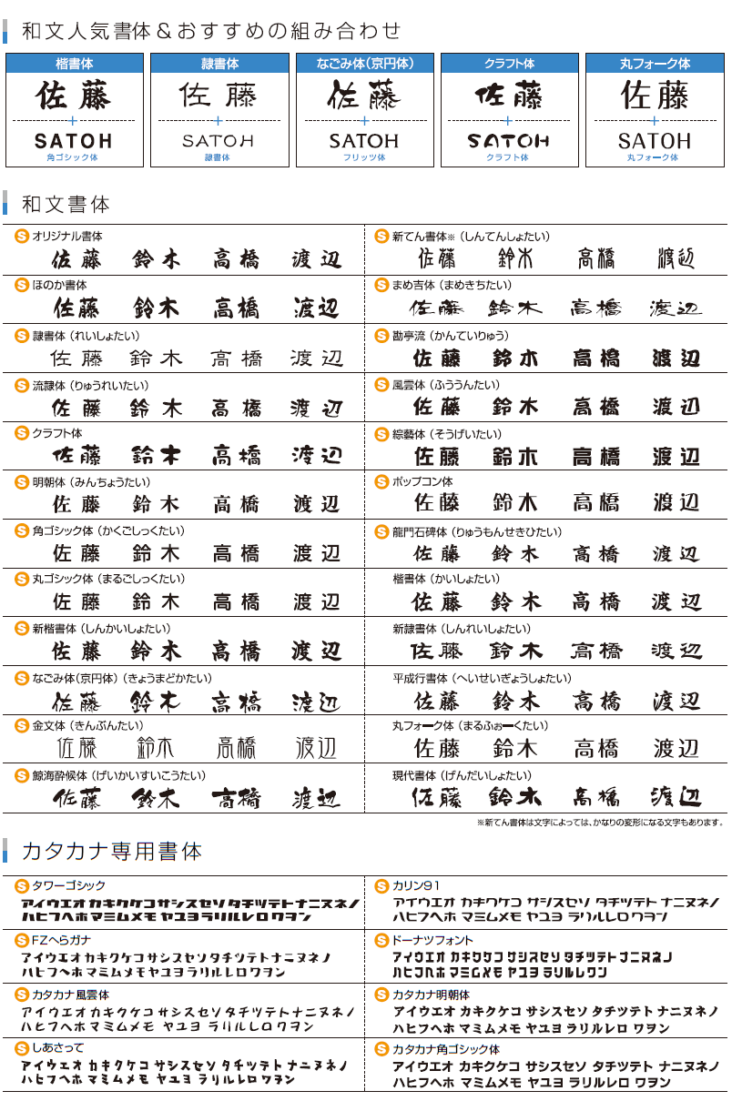 漢字書体一覧画像