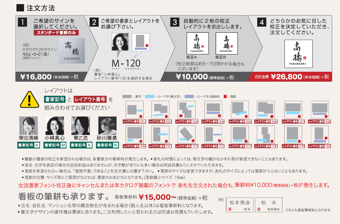 人気の贈り物が サンガーデンエクステリア表札 おしゃれ リ サイト 形状記号1