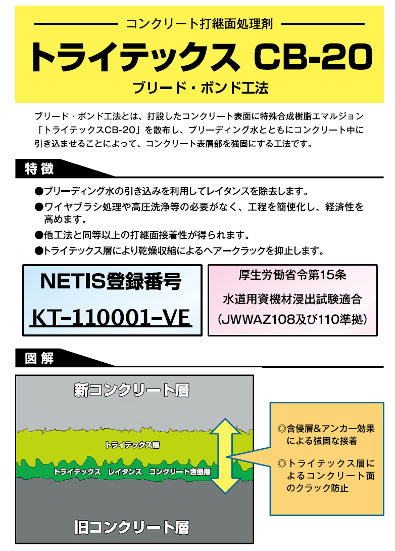 トライテックスCB-20 三洋ライフマテリアル株式会社（旧三洋貿易株式会社）の通販 送料無料・激安価格でお届け致します。