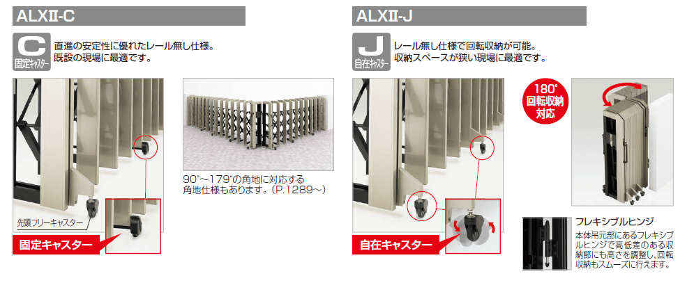 四国化成 ALX IIの通販 送料無料・激安価格で販売中です
