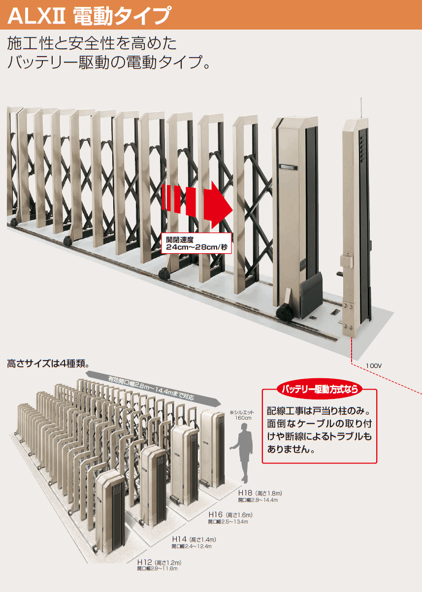 四国化成 Alx Ii電動タイプの通販 定価の半額 送料無料で販売中です 四国化成 Alx Ii電動タイプの通販 定価の半額 送料無料で販売中です