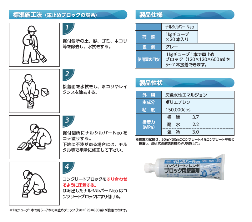 楽天市場 成瀬化学 コンクリートブロック接着剤 ナルパーク 1kg NRSPARK1000 販売単位：1