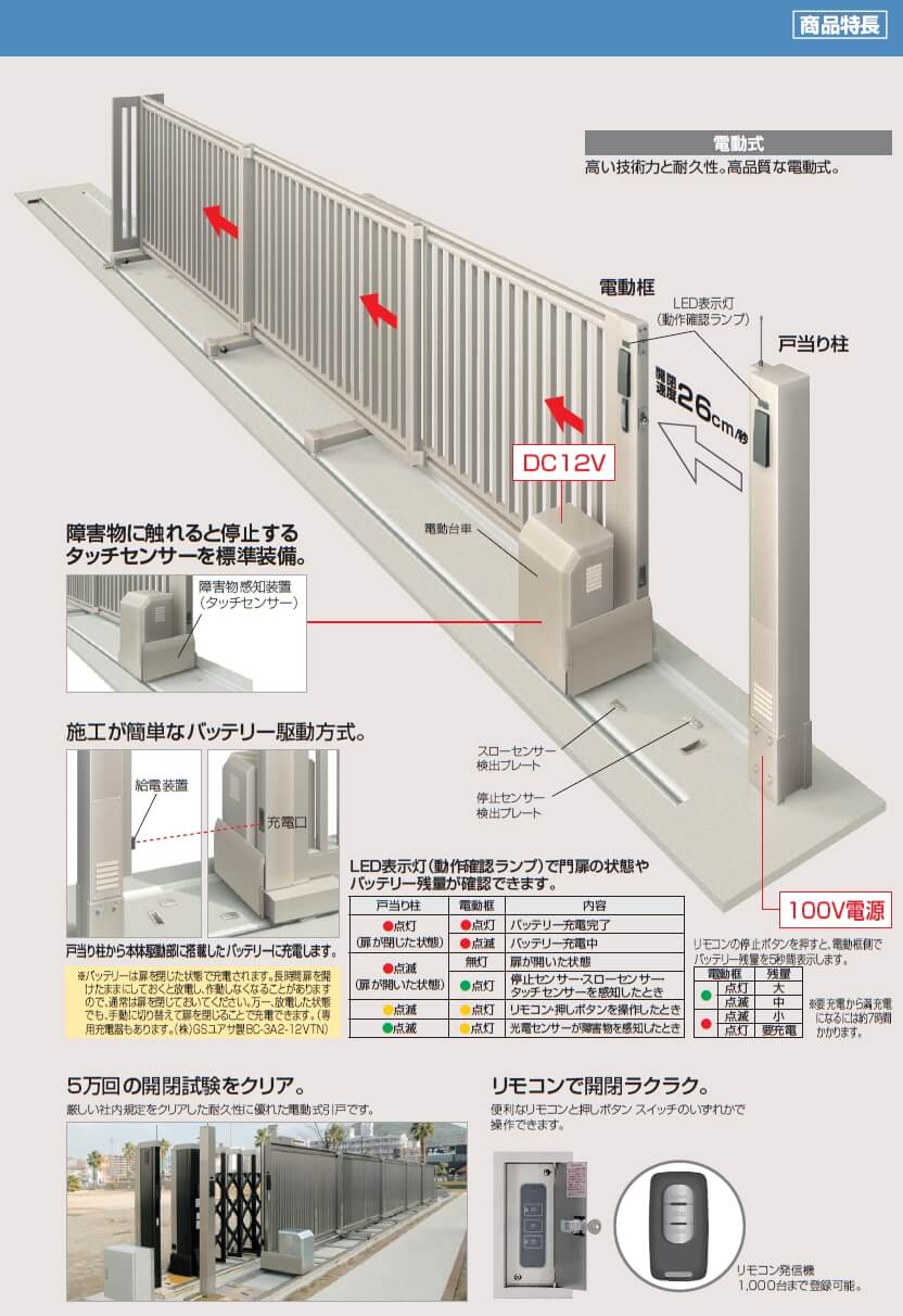 安値 四国化成 16LS-BK HA錠 片開き用 ブラックつや消し