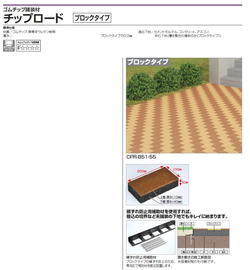 四国化成 チップロード ブロックタイプ の通販 送料無料でお届けします