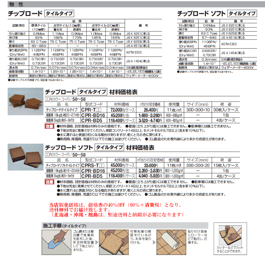 四国化成 チップロードタイルタイプ チップロードソフトタイルタイプの販売 四国化成 チップロードタイルタイプ チップロードソフトタイルタイプの販売