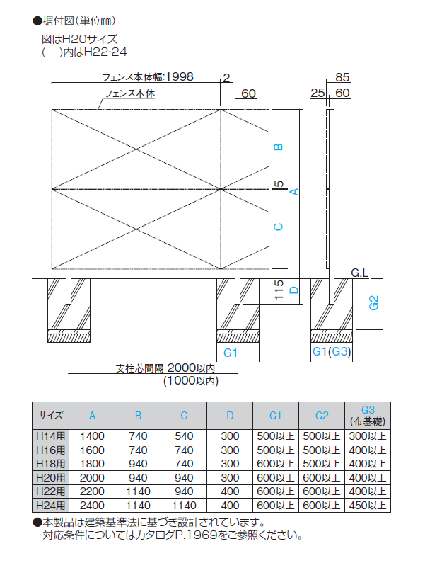 四国化成 11：多段自由支柱の販売 メーカー価格表の半額+送料無料で販売中