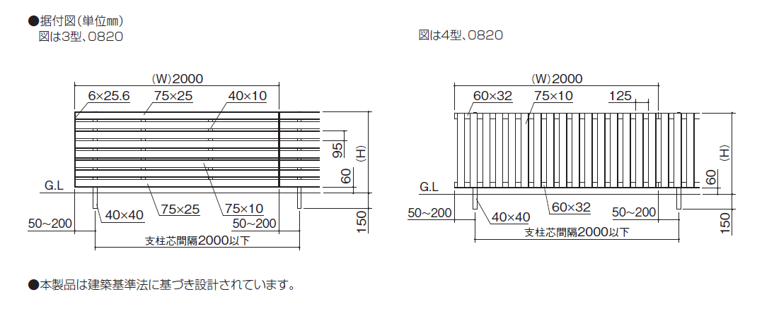 四国化成 クラリスフェンス3型 クラリスフェンス4型の販売