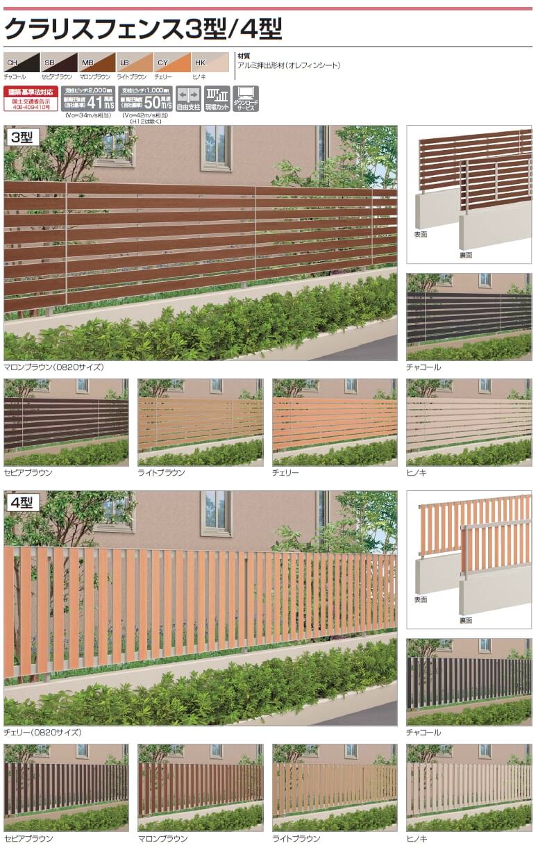 四国化成 クラリスフェンス3型 クラリスフェンス4型の販売