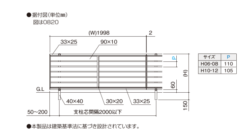 四国化成 クレディフェンhg 11型 クレディフェンスhg 11b型の販売 四国化成 クレディフェンhg 11型 クレディフェンスhg 11b型の販売