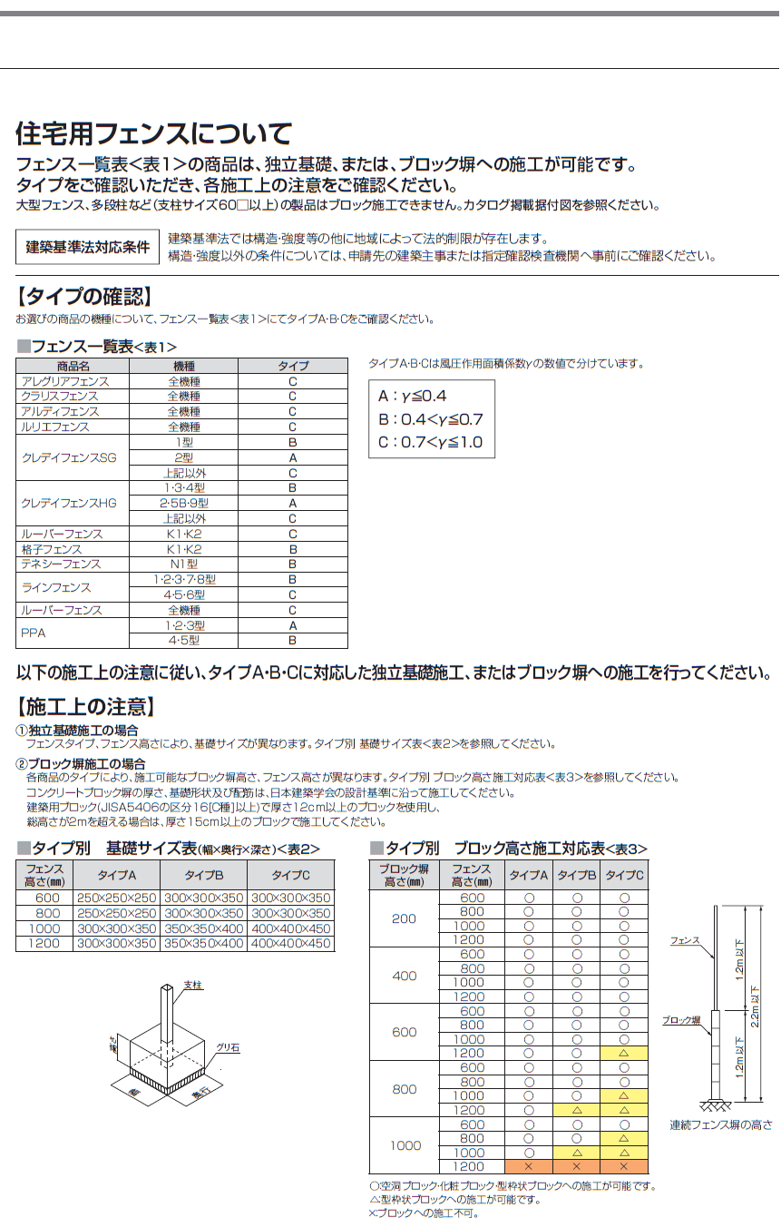 NEW限定品】 エクステリアのキロ 店タカショー シンプルログユニット3型パネル H930タイプ 片面 木調フェンス 柵 