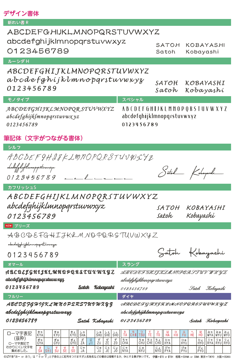 美濃クラフト かもんポスト Past パスト スタンド  PST-ST - 2