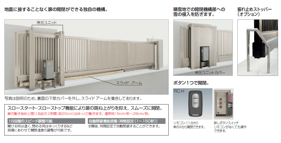 四国化成 ポーターラインa1型 電動式の販売