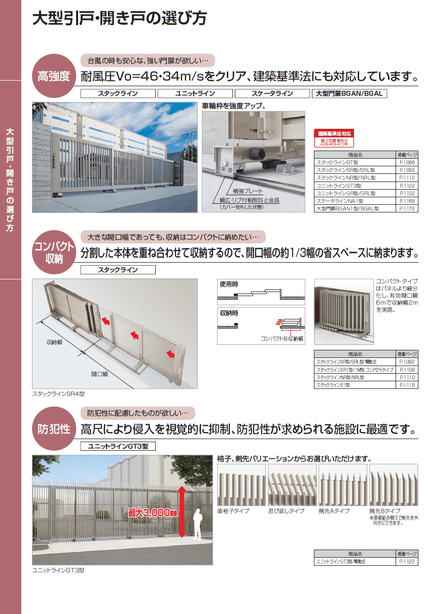 四国化成 ポーターラインa1型 手動式の販売