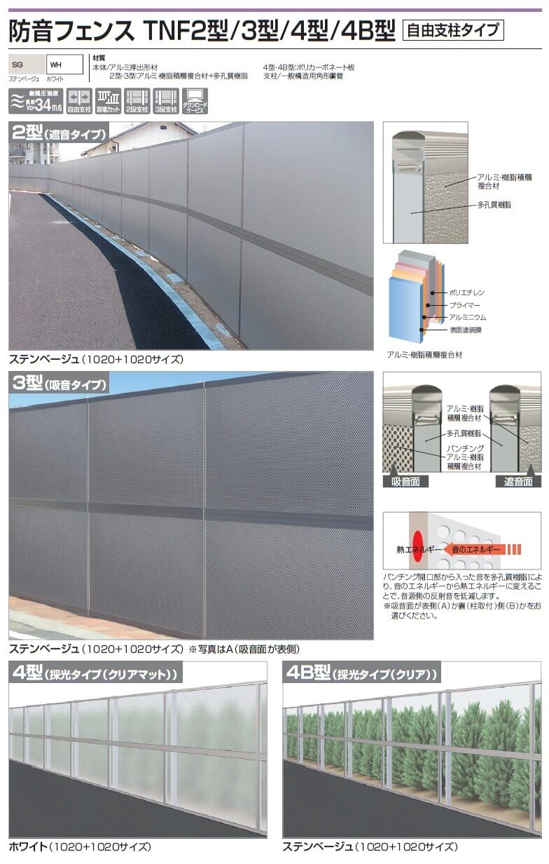 四国化成 防音フェンス TNF2型 TNF3型 RNF4型 TNF4B型 自由支柱タイプ 四国化成 防音フェンス TNF2型 TNF3型 RNF4型 TNF4B型 自由支柱タイプ
