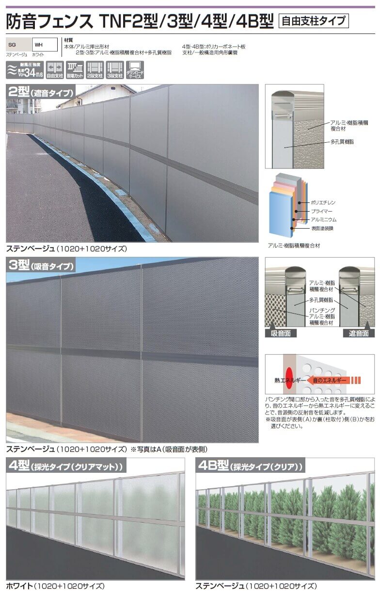 経典 四国化成 防風 防音フェンス オプション 02