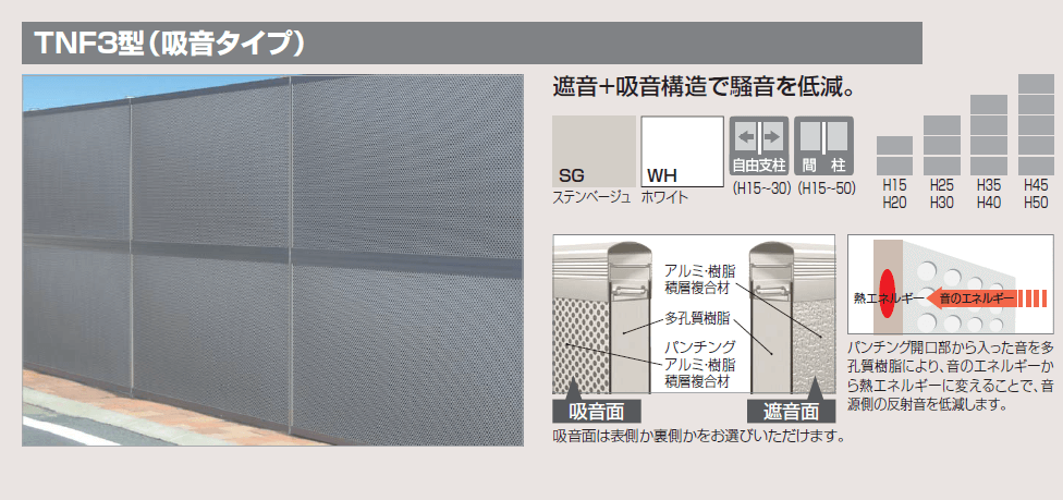 今年も話題の 防音大型フェンス 四国化成 シコク TNF 4B型 間柱タイプ用 角柱 H1500 90° 61DRP-15 ガーデン DIY 塀 壁  囲い 境界 屋外